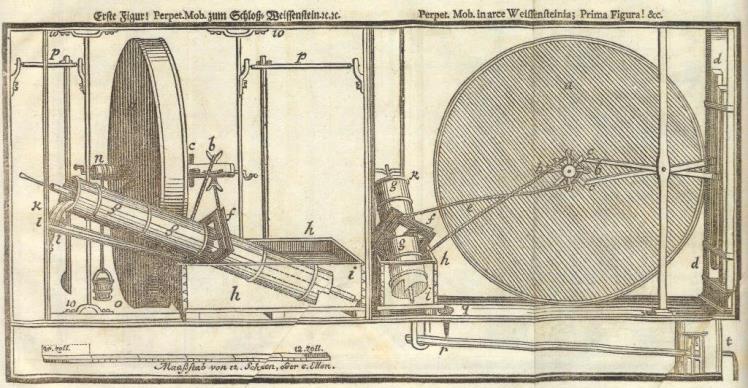 Bild Weissenstein-Rad